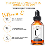 Vitamin C Serum Facial Serum Amazon - Ever Bloom Now