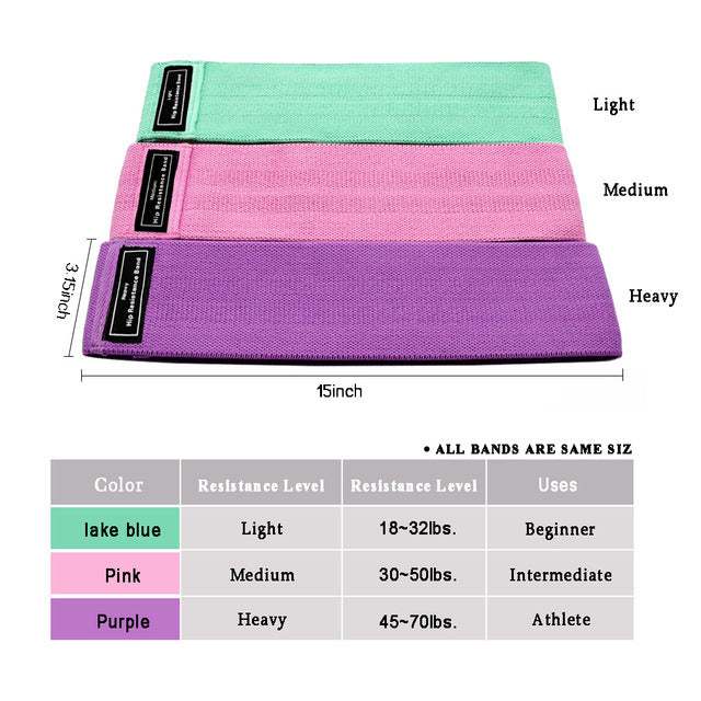 Resistance Band Elastic Hip Circle Fitness Squat Resistance Buttocks Circle Yoga - Ever Bloom Now