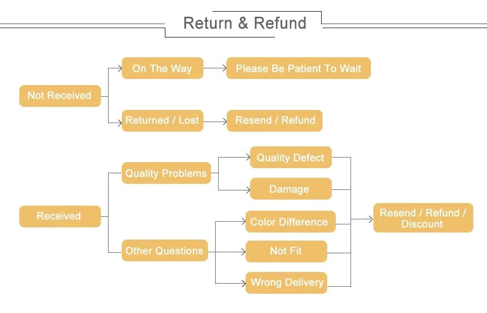 Mens Neoprene Abs Wiast Shaper Sauna Sweat Band Belly Slimming Belt Active Waist Trainer Trimmer with Adjustable Strap