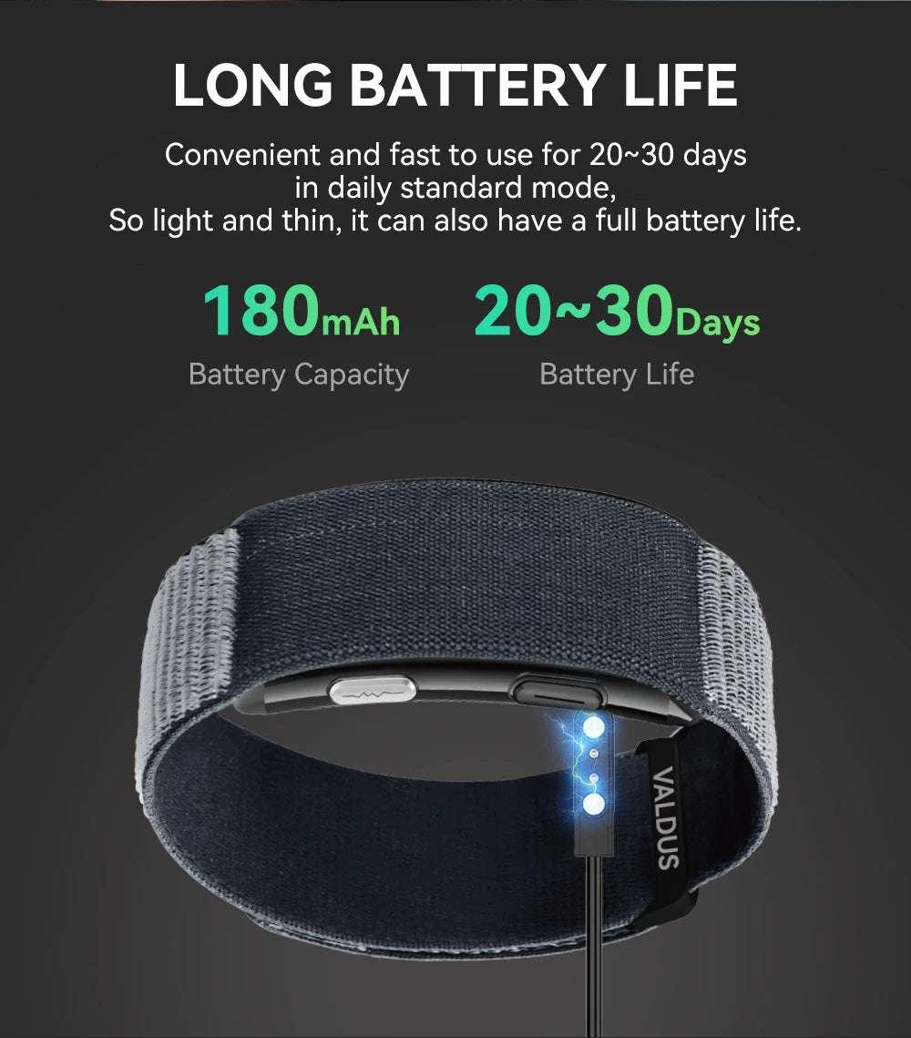 VALDUS 2025 New VITRO NO Screen Smart Bracelet ECG SOS Heart Rate Blood Pressure Sports Fitness Waterproof Screenless Smartwatch